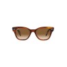 RAY-BAN 0880S KADIN GÜNEŞ GÖZLÜĞÜ