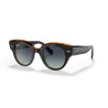 RAY-BAN 2192 KADIN GÜNEŞ GÖZLÜĞÜ